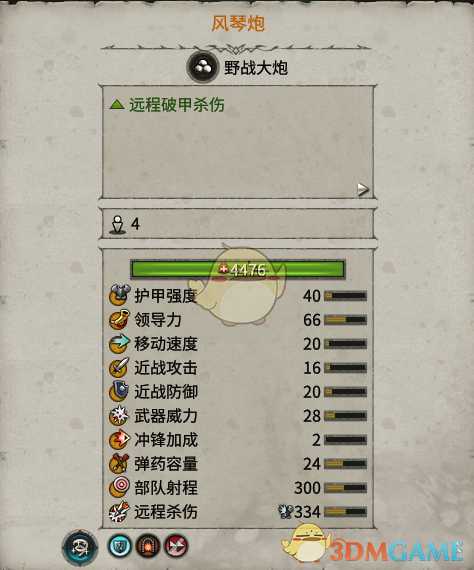 《全面战争：战锤2》风琴炮实用性分析