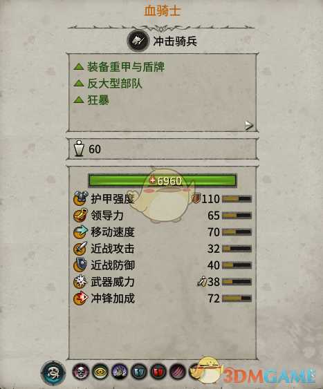 《全面战争:战锤2》血骑士实用性分析