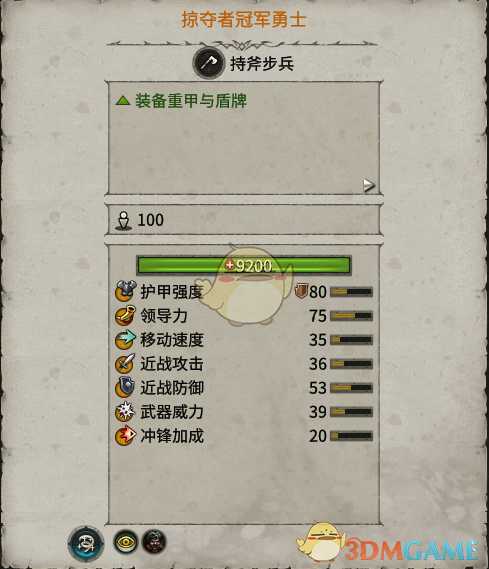 《全面战争:战锤2》掠夺者冠军勇士实用性分析