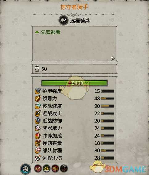 《全面战争:战锤2》掠夺者骑手实用性分析