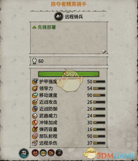 《全面战争:战锤2》掠夺者骑手实用性分析