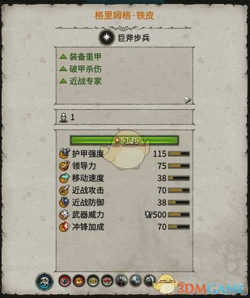 《全面战争:战锤2》格里姆格铁皮实用性分析