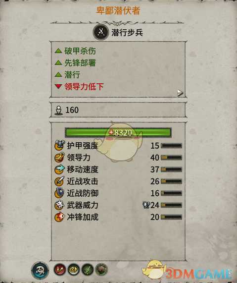 《全面战争：战锤2》卑鄙潜伏者实用性分析