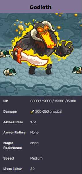 《王国保卫战:起源》污染矿坑特殊元素分析