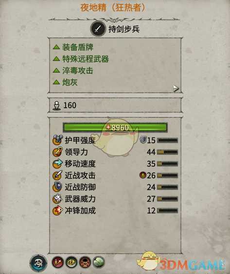 《全面战争:战锤2》夜地精实用性分析