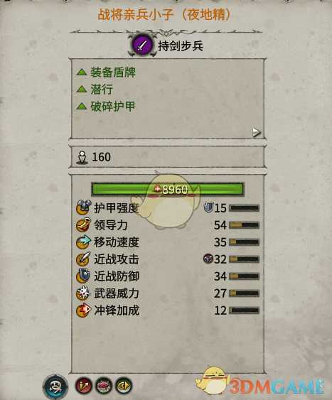 《全面战争:战锤2》夜地精实用性分析