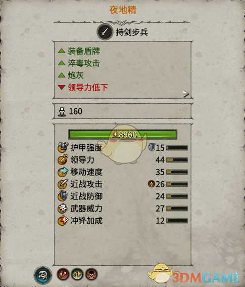 《全面战争:战锤2》夜地精实用性分析