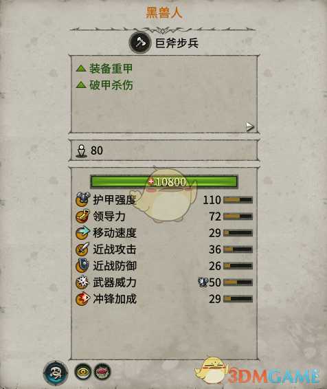 《全面战争:战锤2》黑兽人实用性分析