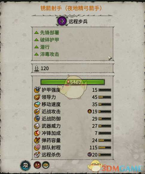 《全面战争：战锤2》夜地精弓箭手实用性分析