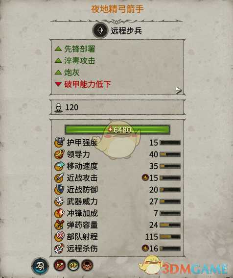 《全面战争：战锤2》夜地精弓箭手实用性分析