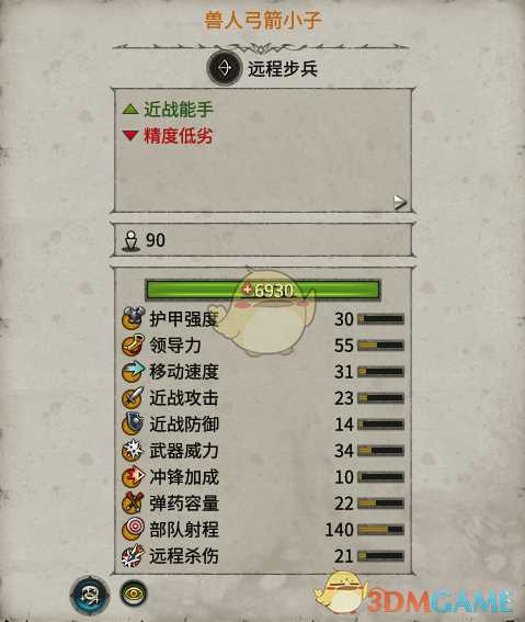 《全面战争：战锤2》兽人弓箭小子实用性分析