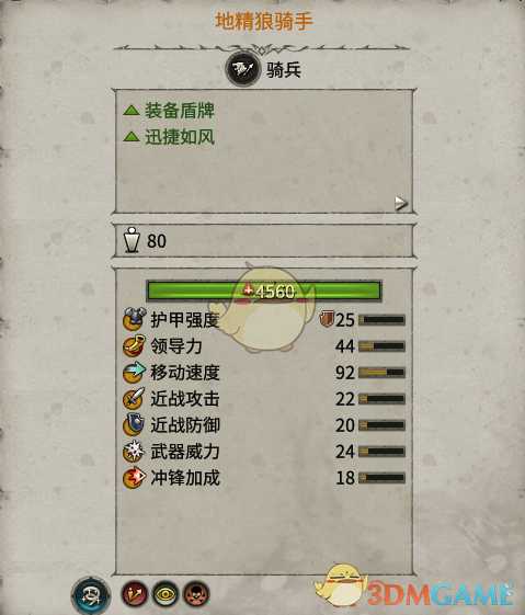 《全面战争:战锤2》地精狼骑手实用性分析