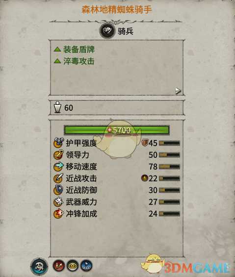 《全面战争:战锤2》森林地精蜘蛛骑手实用性分析