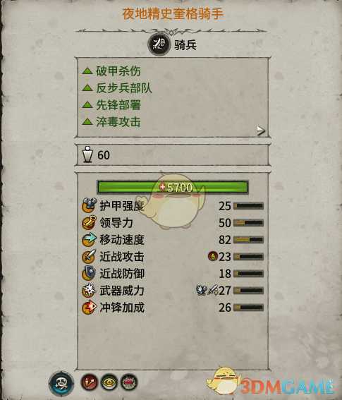 《全面战争:战锤2》夜地精史奎格骑手实用性分析