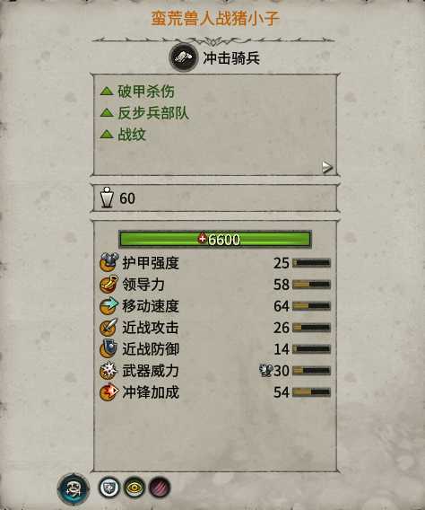 《全面战争：战锤2》蛮荒兽人战猪小子实用性分析