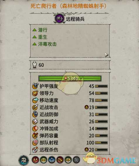 《全面战争：战锤2》森林地精蜘蛛射手实用性分析