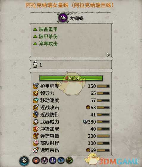 《全面战争：战锤2》阿拉克纳瑞巨蛛实用性分析