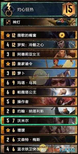 《巫师之昆特牌》新手向蓝衣北构筑卡组分享