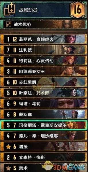 《巫师之昆特牌》新手向法师北构筑卡组分享