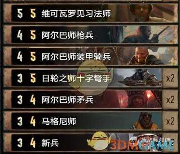 《巫师之昆特牌》新手向法师弟国构筑卡组分享