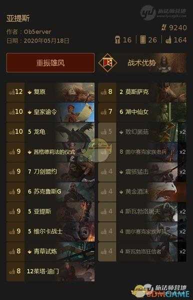 《巫师之昆特牌》冷门卡组【复原亚提斯】攻略分享