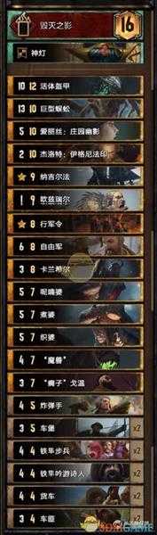 《巫师之昆特牌》娱乐向【匪徒护甲怪兽】卡组分享