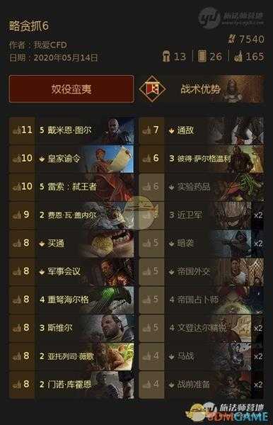 《巫师之昆特牌》娱乐向【略贪抓六】卡组分享