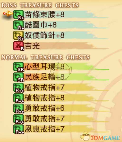 《龙之死印》为狼人祈祷物品掉落表