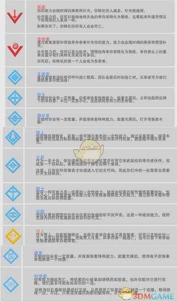 《冬日计划》DLC灯火管制职业天赋分享