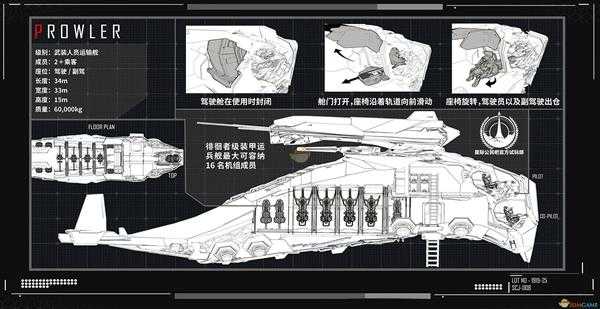 《星际公民》ESPERIA徘徊者级登陆舰说明手册一览