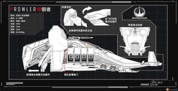 《星际公民》ESPERIA徘徊者级登陆舰说明手册一览