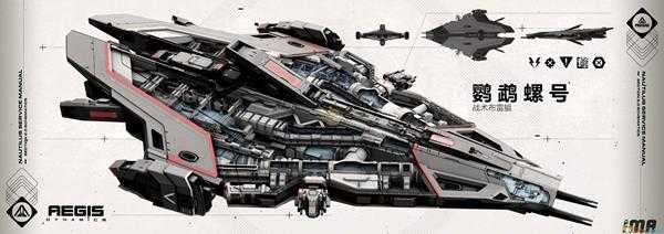 《星际公民》圣盾动力鹦鹉螺中文手册一览