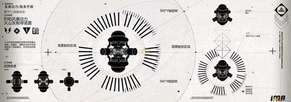 《星际公民》圣盾动力鹦鹉螺中文手册一览