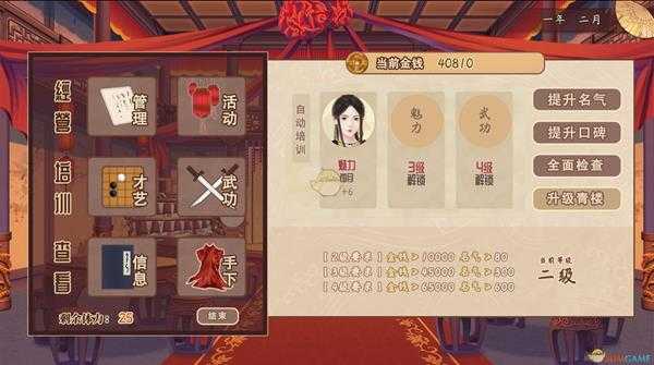 《风信楼》黎一一人物背景及初始属性一览