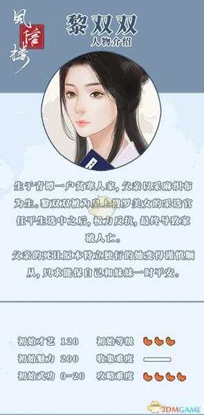 《风信楼》黎双双人物背景及初始属性一览