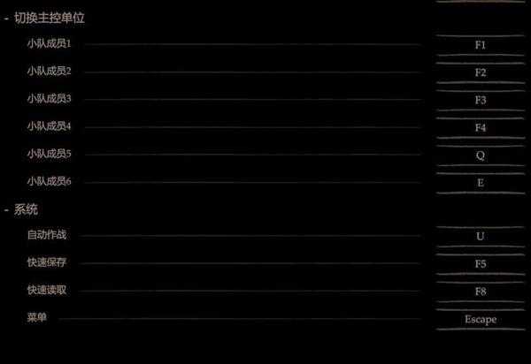 《黑荆棘角斗场》图文攻略 全技能流派详解