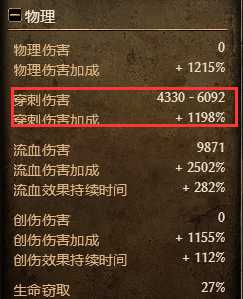 见血封喉 《恐怖黎明》双手穿刺流血诡术BD分享
