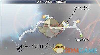 《最后的神迹》小夜鸣鸟位置攻略