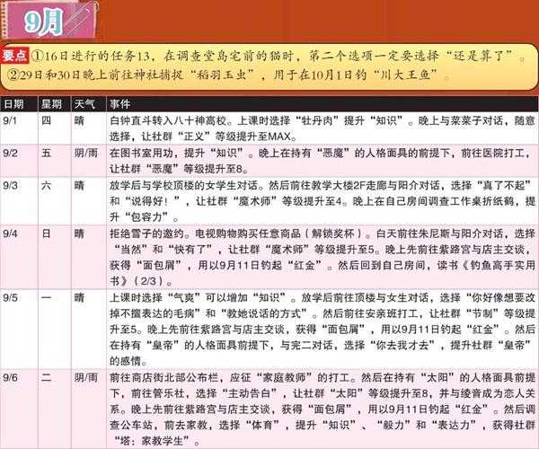 《女神异闻录4：黄金版》9月行动推荐