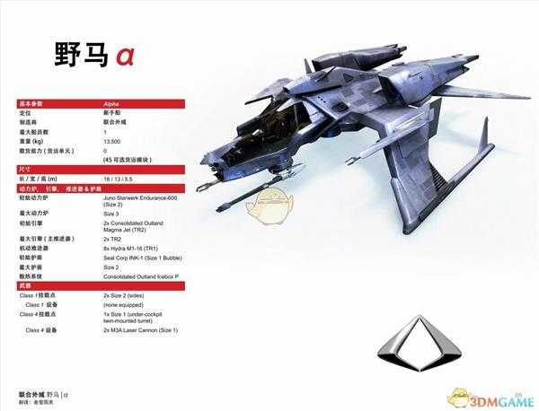 《星际公民》联合外域野马中文手册一览