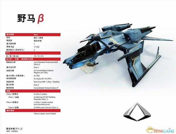 《星际公民》联合外域野马中文手册一览