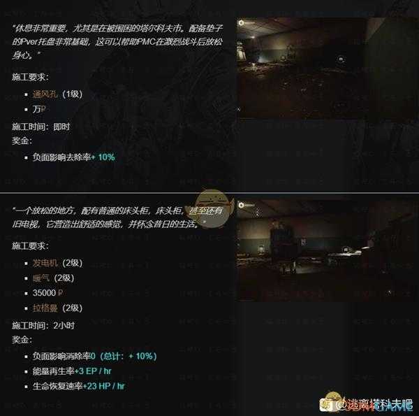 《逃离塔科夫》藏身处加热器提升所需条件一览
