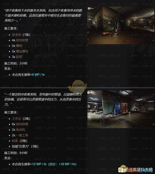 《逃离塔科夫》藏身处集水器提升所需条件一览