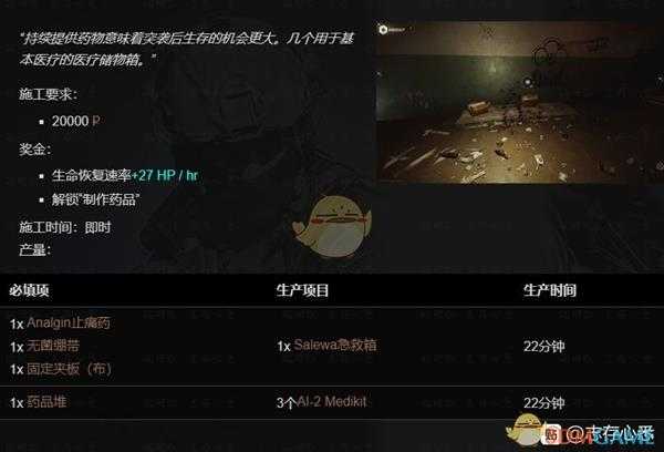 《逃离塔科夫》藏身处医疗站提升所需条件一览