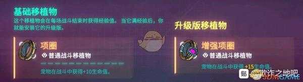 《欺诈之地》萨儿项圈介绍