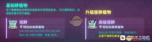 《欺诈之地》萨儿宿醉介绍