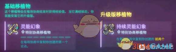 《欺诈之地》萨儿灵能幻象介绍