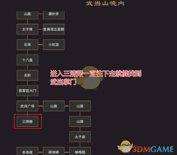 《我来自江湖》武当派掌门位置分享