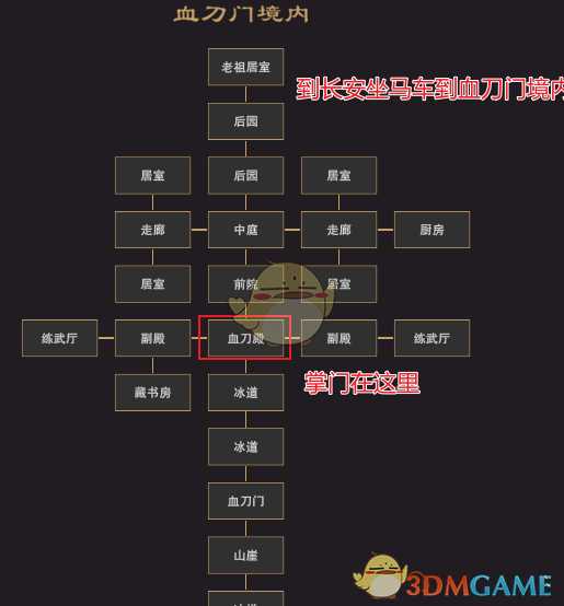 《我来自江湖》血刀门掌门位置分享