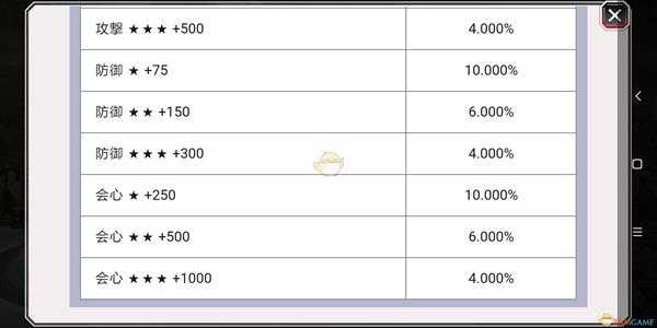 《死神Brave Souls PC版》升眼材料介绍